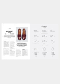 Timeless: A Fashion Anthology