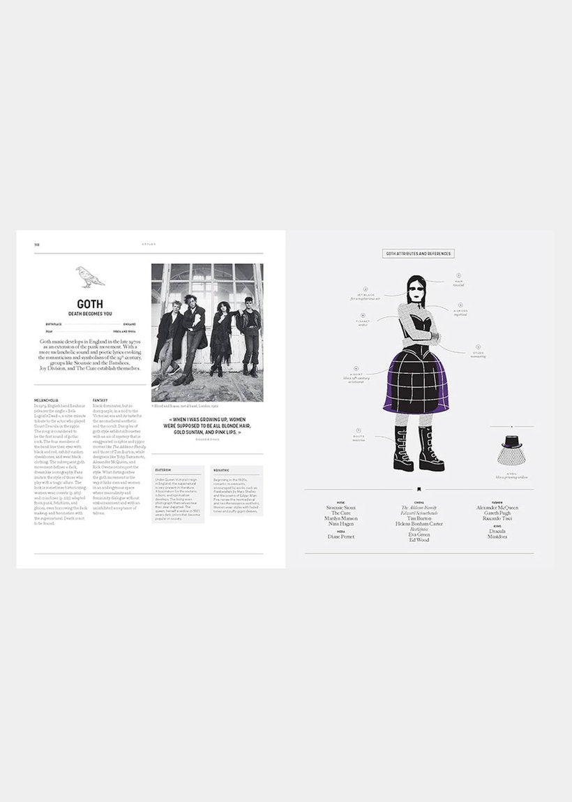 Timeless: A Fashion Anthology